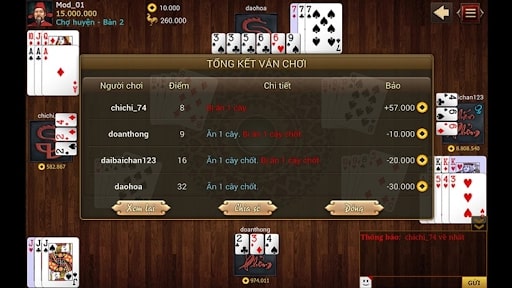 Trò chơi Chắn phỏm có giao diện dễ nhìn